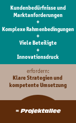 Wir entwickeln klare Strategien und setzen sie kompetent um - gemeinsam mit Ihnen!